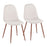 LumiSource Pebble Chair, Set of 2 in Walnut Metal/Beige Fabric - CH-PEBBLEWLBG2