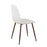 LumiSource Pebble Chair, Set of 2 in Walnut Metal/White PU