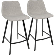 LumiSource Outlaw Counter Stool Set of 2 | Industrial Grey PU Leather and Black Metal | Kitchen & Bar Seating | Model CS-OUTLWBK-GY2