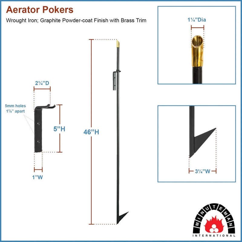 Minuteman International 49in Poker & Blow Poke | Black Wrought Iron with Brass Trim | Fireplace & Hearth Tool | 48in L | Model BP-01
