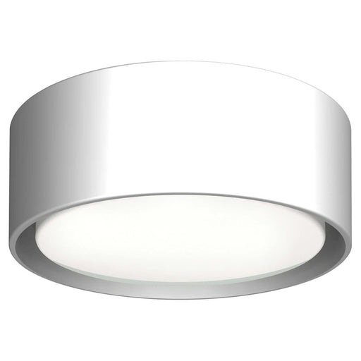 Minka Aire For F787 LED Light Kit | Flat White Finish | Ceiling Fan Light Accessory | 5 x 5 x 1.5 in | Model K9787L-WHF