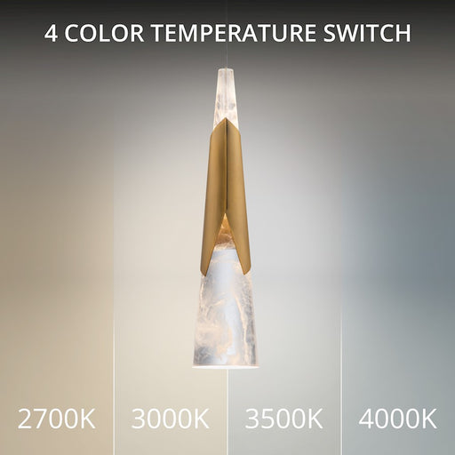 Modern Forms Kilt 13Lt 20" LED Square Pendant/CCT, Brass