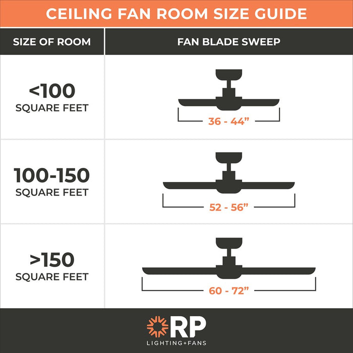 RP Lighting Velbreeze 5Bld 52" Ceiling Fan, Brushed Pewter