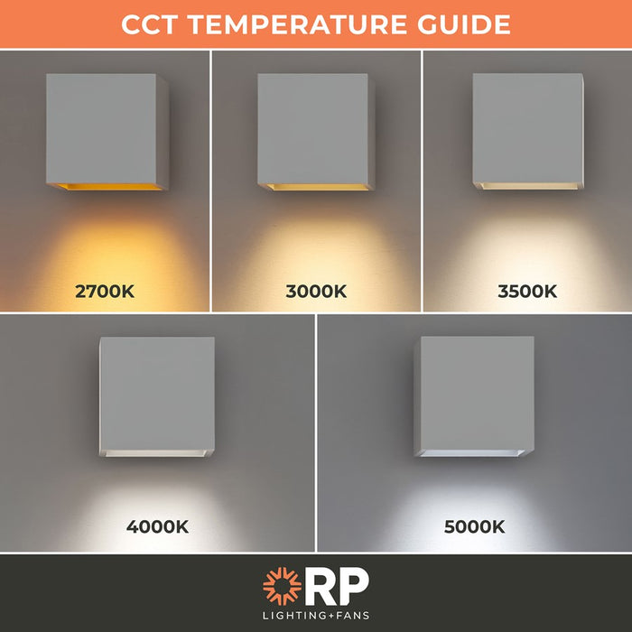 RP Lighting 1Lt 6" LED Ultra Thin Light 3K, White/Frosted