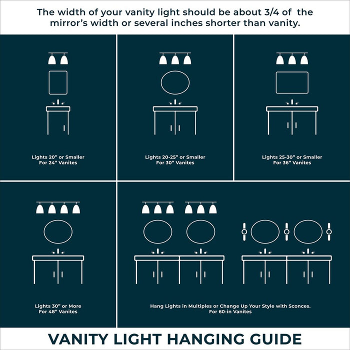 Millennium Lighting Chastine 3Lt Vanity, Black