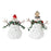 Melrose Terra Cotta Melted Snowman Family/Bird/Pine Accents, Set of 2