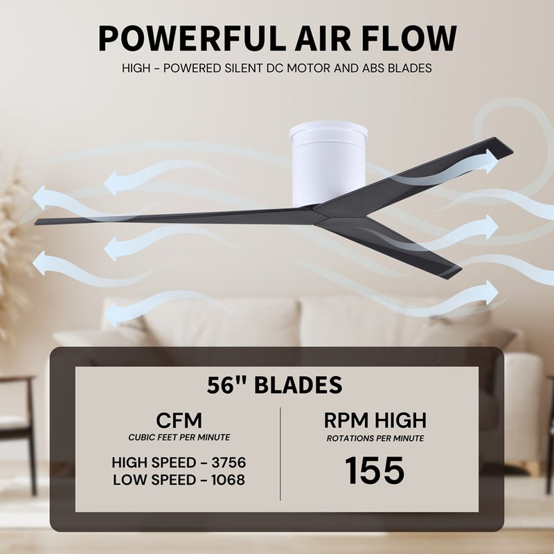 Matthews Fans Eliza-H 56in 3-Blade Flush Mount Ceiling Fan | Gloss White and Matte Black ABS | Great Rooms & Covered Patios | Model EKH-WH-BK