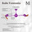 Matthews Fans Italo Ventania Rotational Ceiling, Ametista/Wood