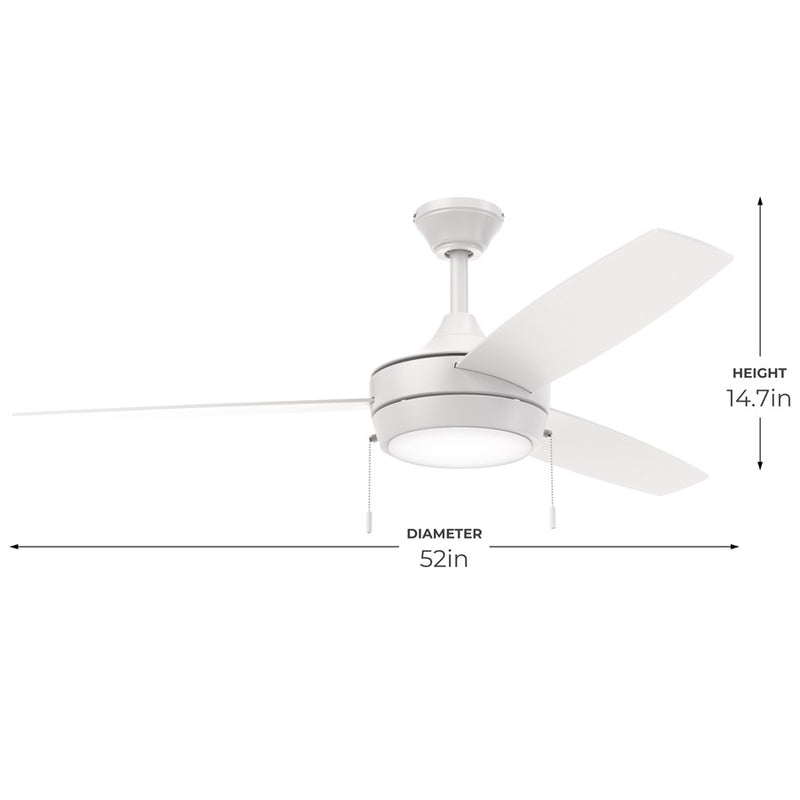 Progress Lighting Nolyn 52.00" LED 1Lt Ceiling Fan, White/White
