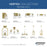 Progress Lighting Vertex 3-Light Bath Light