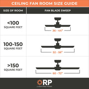 OPEN BOX: RP Lighting Velbreeze 52in 5-Blade Ceiling Fan | Matte White ABS Blades | Covered Patio & Porch | 52 x 52 x 13 in | Model MN1017W-MWW-MWW