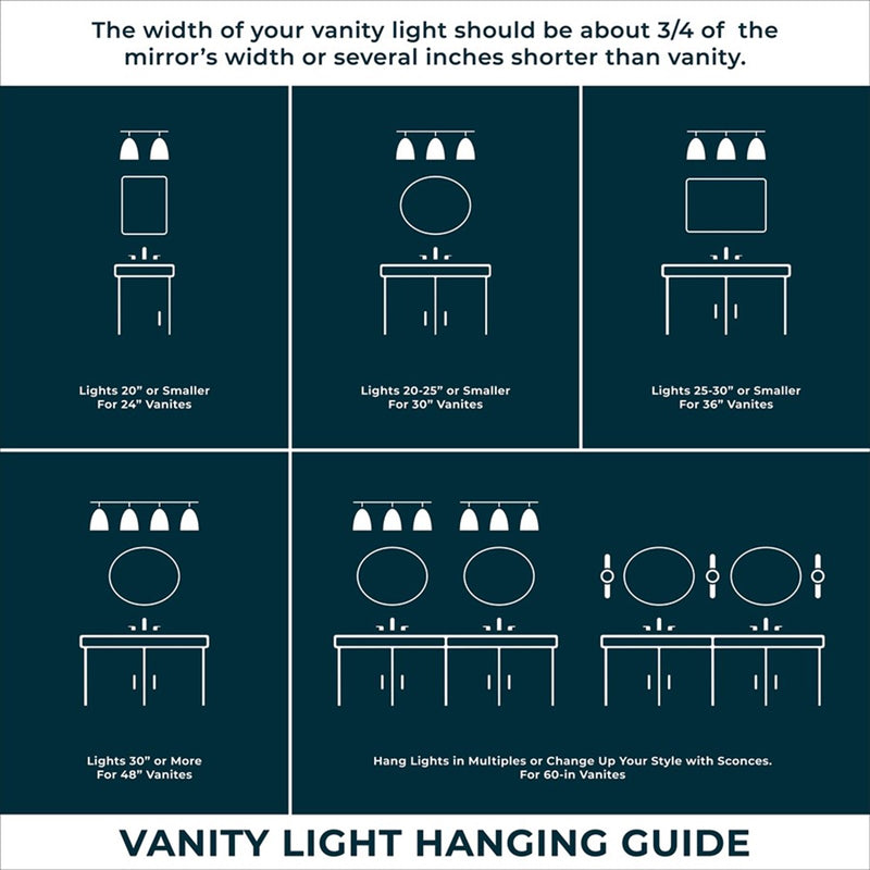 OPEN BOX: Millennium Amberose 23in 3-Light Bathroom Vanity Light | Chrome and Hammered Glass | Bathroom Vanity | 23 x 7.25 x 12 in | Model MN4413-CH