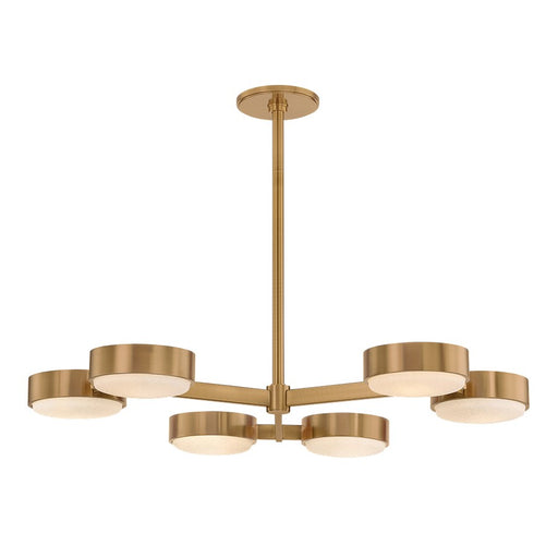 Troy Lighting Rory 6 Light Semi Flush, Patina Brass/Matte Cloud - C1340-PBR