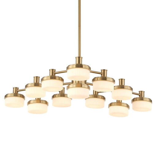 Uttermost Wedge 12 Lt LED Brass Chandelier - 21408
