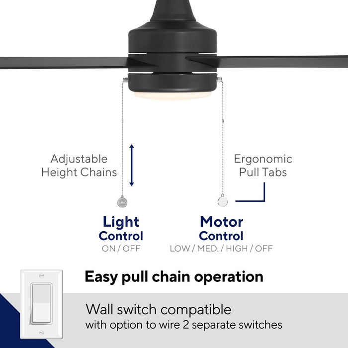 WAC Quade 4 Blade 52" Pull Chain Ceiling Fan, Matte Black/Black
