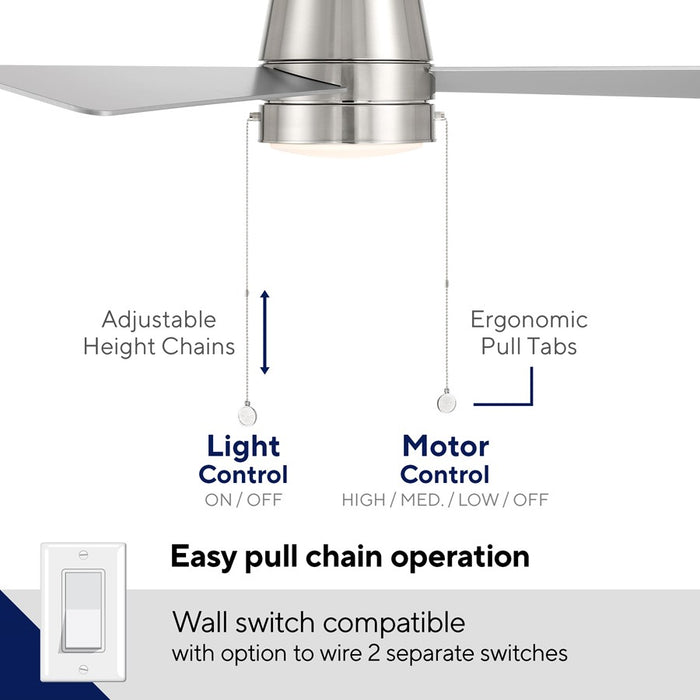 WAC Hug 3 Bld 52" Pull Chain Flush Mount Fan, Nickel/Titanium Silver