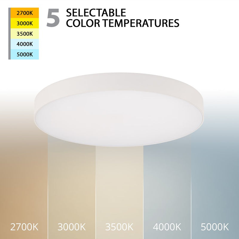 WAC Round 1Lt LED 5" Edgeless Slim Flush Mount, White/White