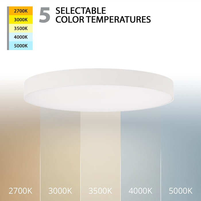 WAC Round 1Lt LED 8" Edgeless Slim Flush Mount, White/White