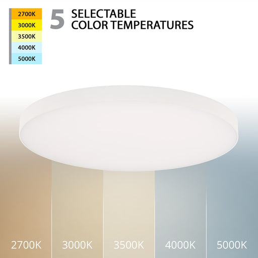 WAC Round 1Lt LED 12" Edgeless Slim Flush Mount, White/White