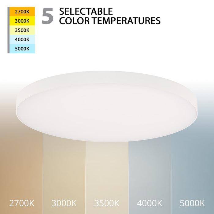 WAC Round 1Lt LED 12" Edgeless Slim Flush Mount, White/White