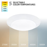 WAC Disc 1Lt LED Flush Mount/5CCT/Pack of 4, White/White - FM-306-9CS-WT-4