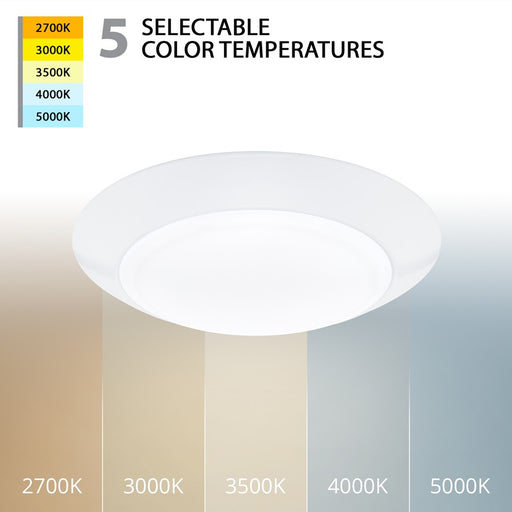 WAC Disc 1Lt LED Flush Mount/5CCT/Pack of 4, White/White - FM-306-9CS-WT-4