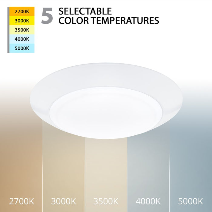 WAC Disc 1Lt LED Flush Mount/5CCT/Pack of 4, White/White - FM-306-9CS-WT-4