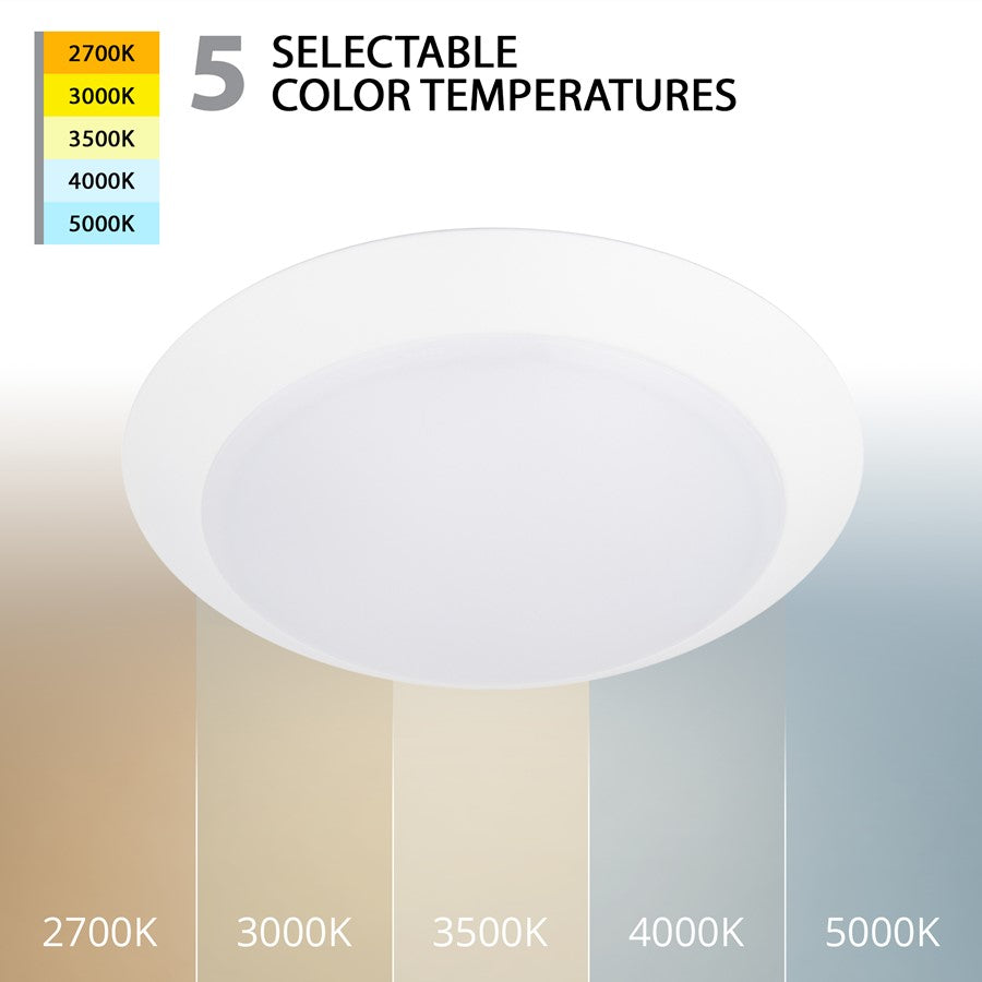 WAC Disc 1Lt LED 9" Round Flush Mount, White/White
