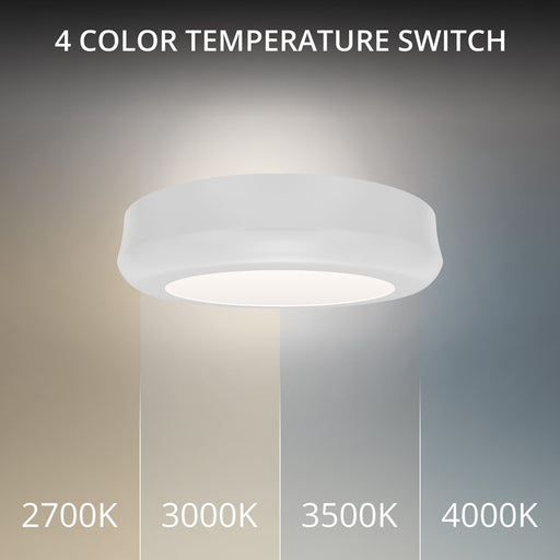 dweLED Parthenon 1 Light 5" Flush Mount/3000K, White/White