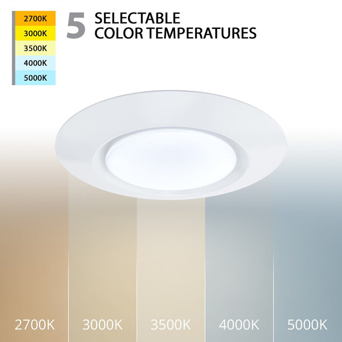 WAC I Can't Believe It's Not Recessed 1Lt LED Flush Mount, WH