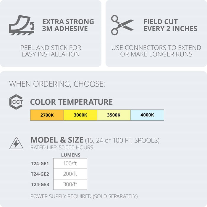 WAC Gemini 24VDC 1Lt LED COB Tape Light/3500K/24'/1.2W, White