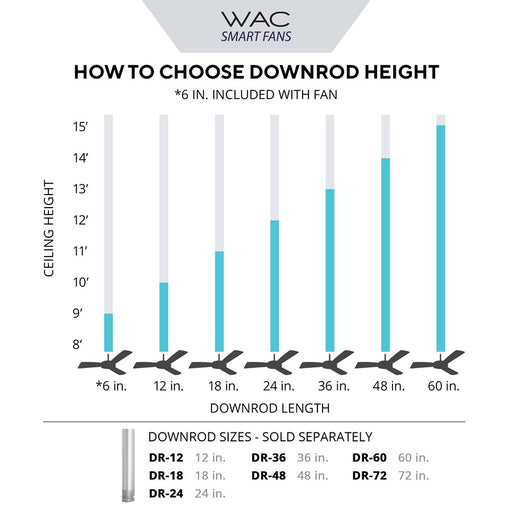 WAC Replacement UV-C Module, Terminator Germicidal Fan