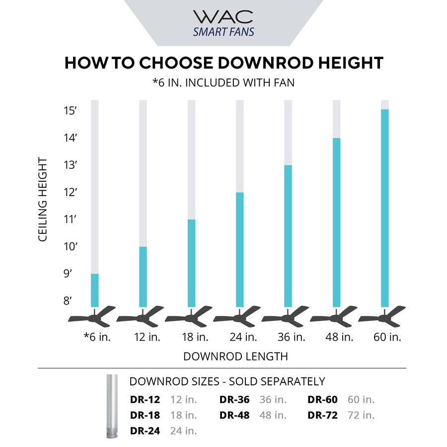 WAC Replacement UV-C Module, Terminator Germicidal Fan