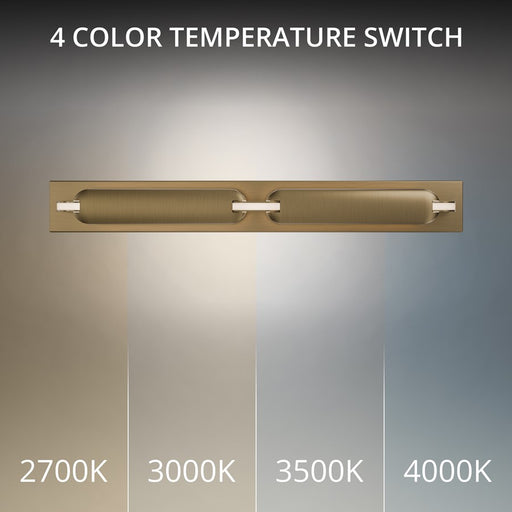 dweLED Spectacle 1Lt 24" Bath Vanity/Wall/4000K, Brass/White