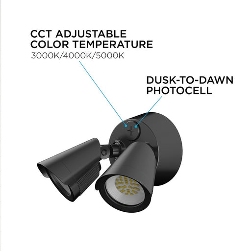 AFX Lighting Pratt 2LT 5'' Outdoor LED Sconce, Black/Black