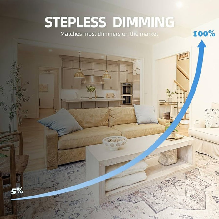 AFX Lighting Slim 1Lt 6" LED Flush Mount, White/Frosted