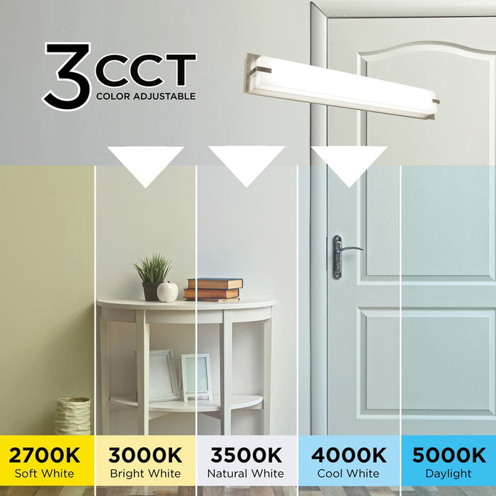 AFX Lighting Sinclair LED Vanity, Satin Nickel/White