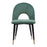 Zuo Modern Menlo Dining Chair Set of 2, Green