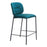 Zuo Modern Plat Counter Stool Set of 2, Green