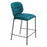 Zuo Modern Plat Counter Stool Set of 2, Green