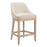 Zuo Modern Calmo Counter Stool, Beige