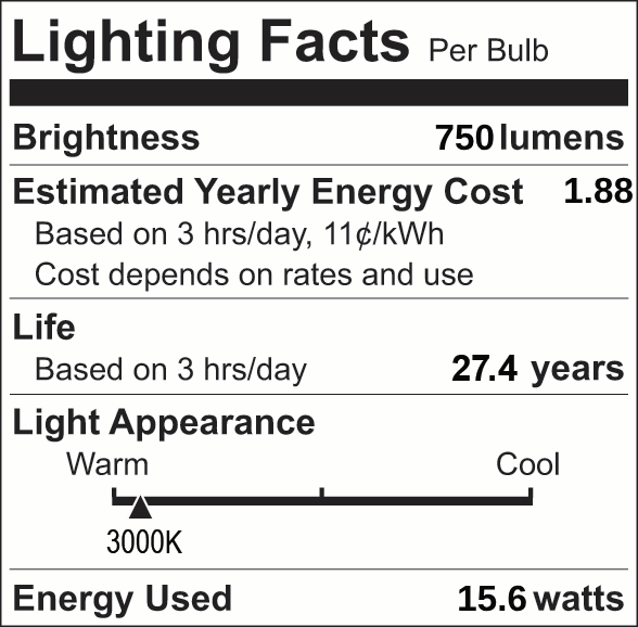 Facts Label 3