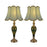 Carro Piatunnia 1 Light 28" Table Lamp, Set of 2, Green/Green - VT-G28082A1