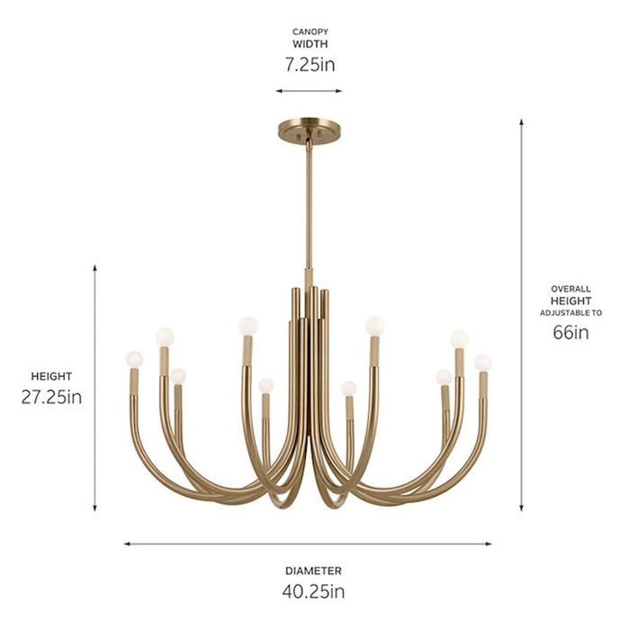 Kichler Odensa Chandelier