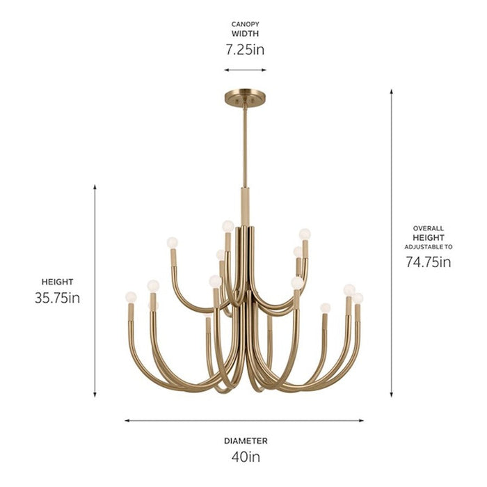 Kichler Odensa Chandelier