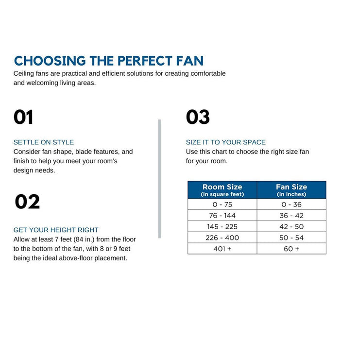 Progress Lighting Dallam 60" 6-Blade Ceiling Fan/Int Cct-Led