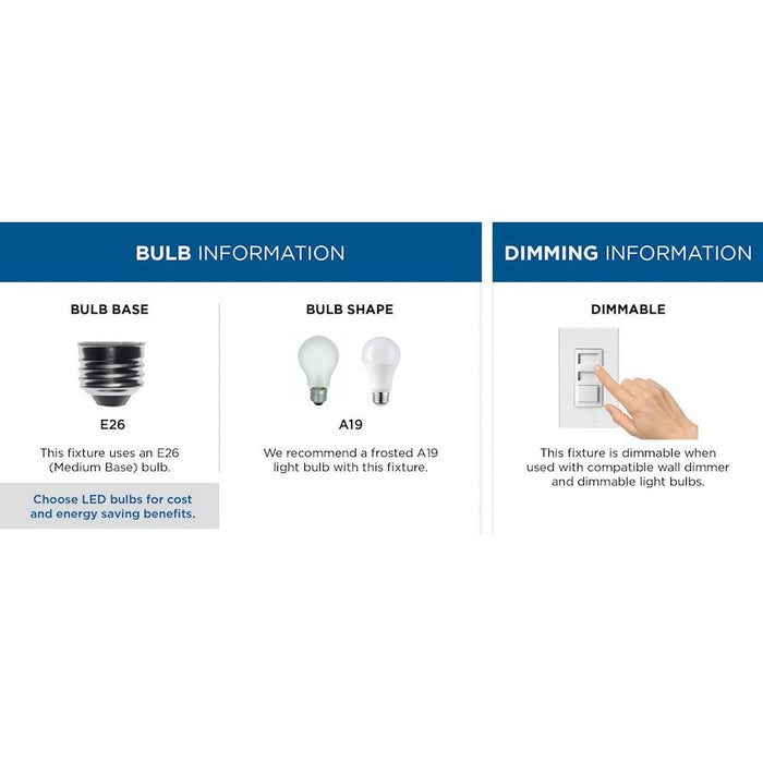 Progress Lighting Vertex 2-Light Bath Light