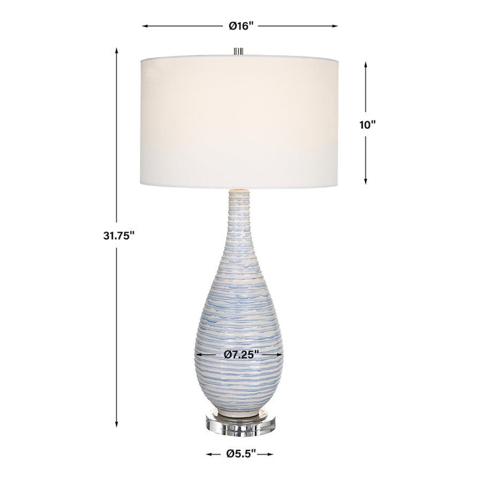 Uttermost Clariot Ribbed Blue Table Lamp